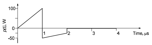 Example image 3. Example image 3.