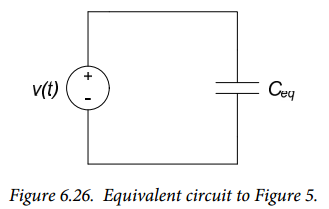 Figure 6.26. Figure 6.26.