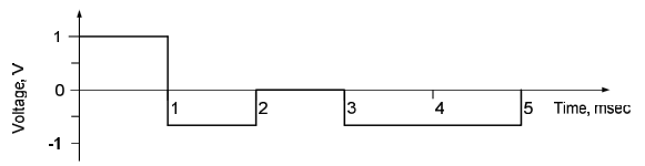Example image 2. Example image 2.