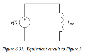 Figure 6.31. Figure 6.31.