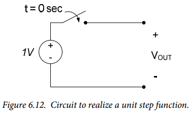 Figure 6.12. Figure 6.12.