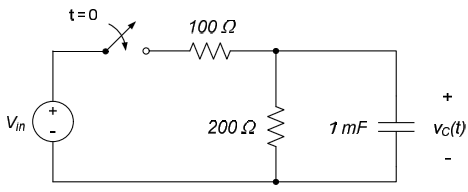 Example image 1. Example image 1.