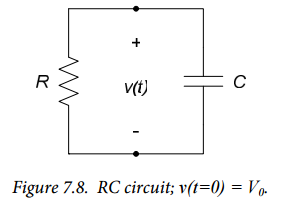Figure 7.8. Figure 7.8.