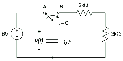 Example image 1. Example image 1.