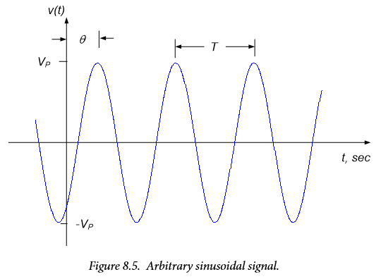 fig_8-5.png