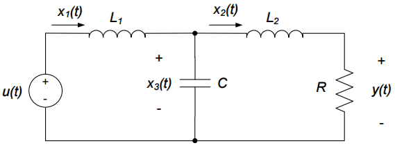 Example image 1. Example image 1.