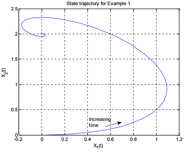 Example image 2. Example image 2.