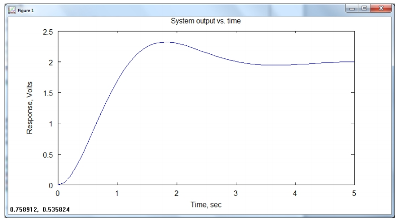 Example image 1. Example image 1.
