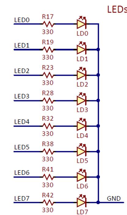 Figure A.2. Basys MX3 schematic diagram for LED0 through LED8. Figure A.2. Basys MX3 schematic diagram for LED0 through LED8.