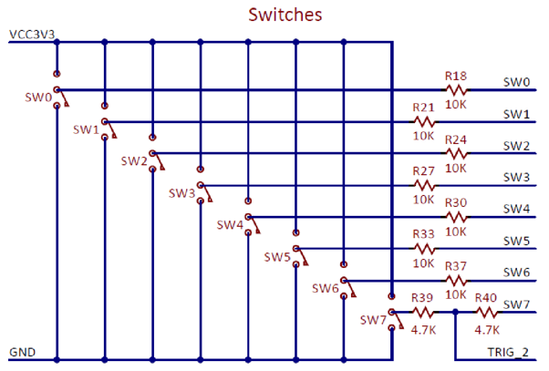 Figure A.2. Basys MX3 slide switch schematic.