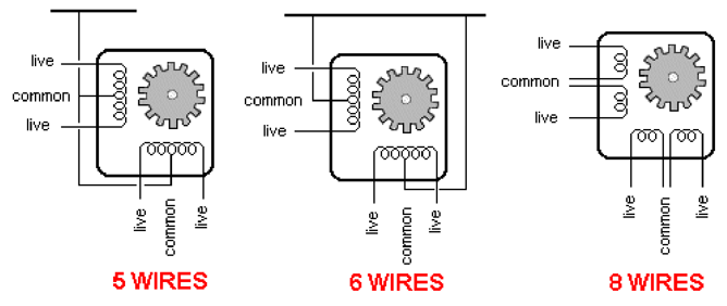figure-b-2.png