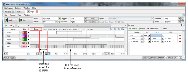 Figure 8.1. Waveforms screen capture showing stepper motor output signals.