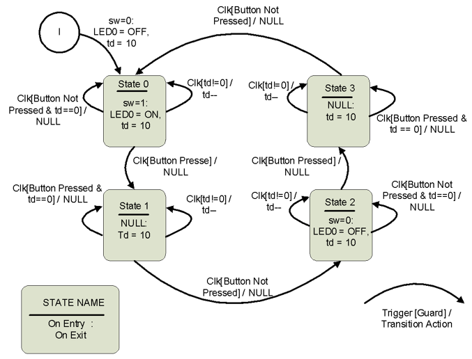 figure-7-2.png