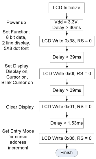 figure-6-11.png