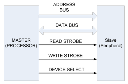 figure-6-16.png