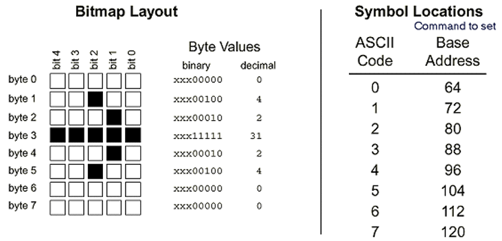 figure-c-1.png