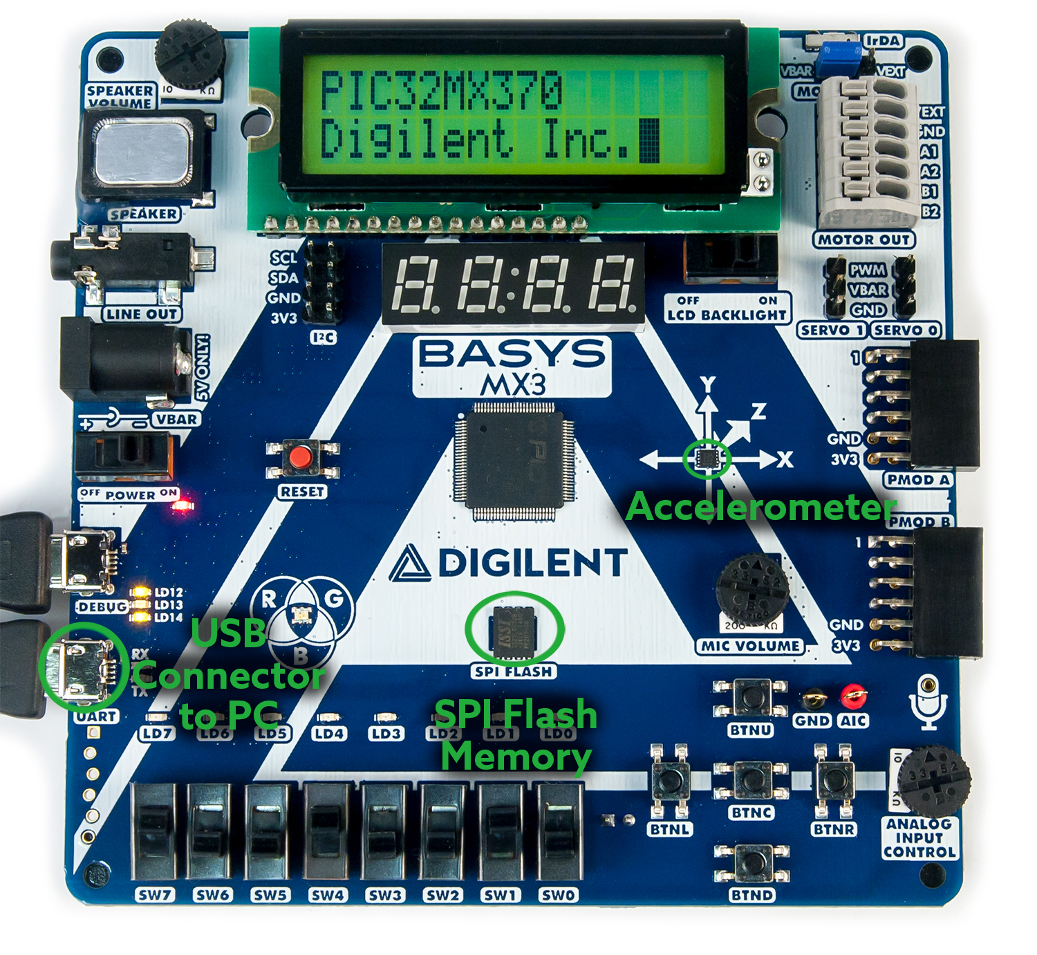 Figure A.2. Unit 4 hardware and instrumentation configuration.