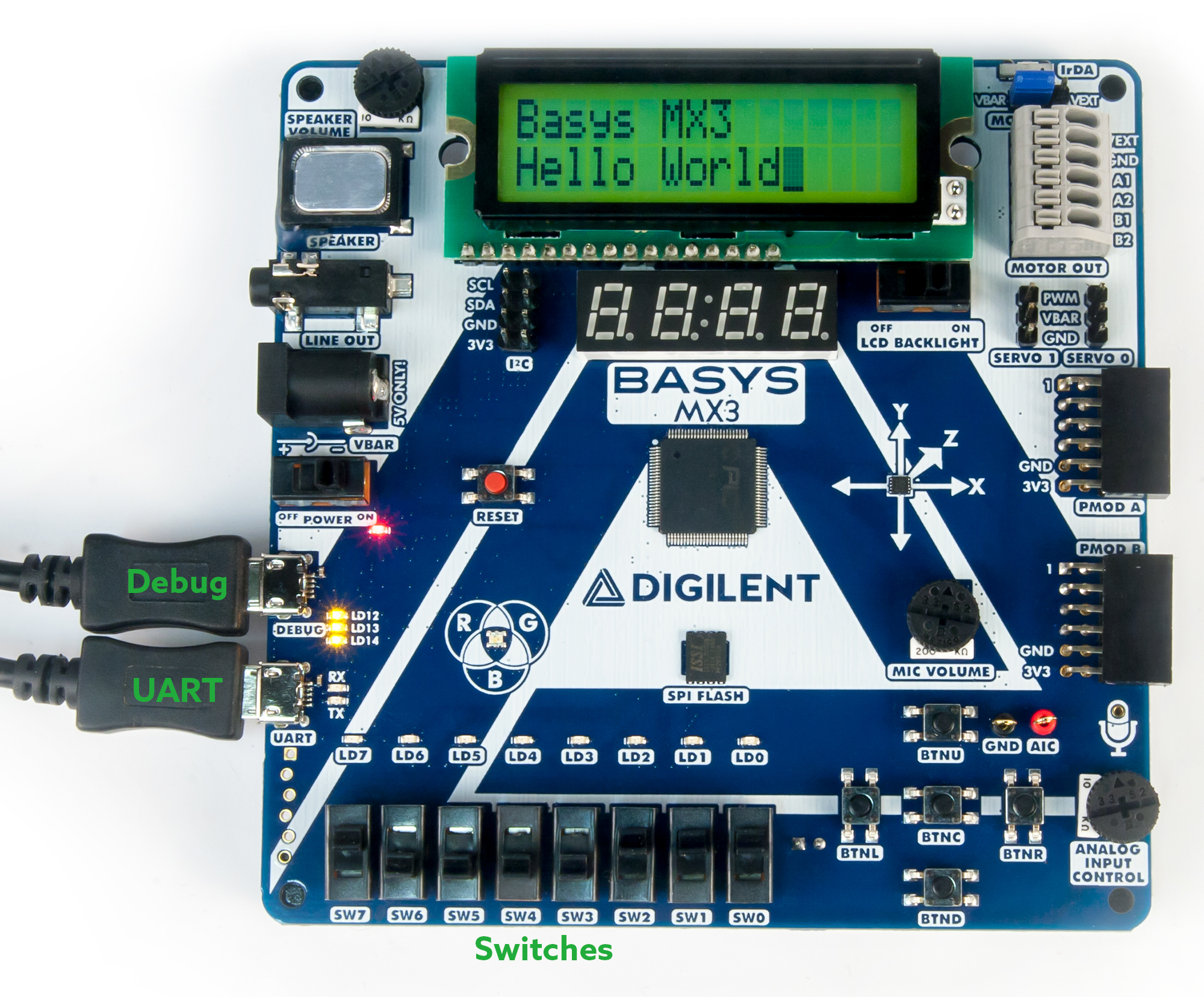 Figure A.2. UART USB connector on the Basys MX3.