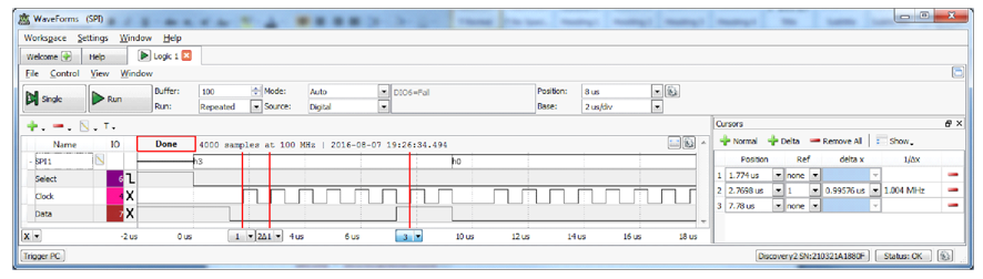 Figure 7.2. SPI Bit timing for Mode 0 configuration.