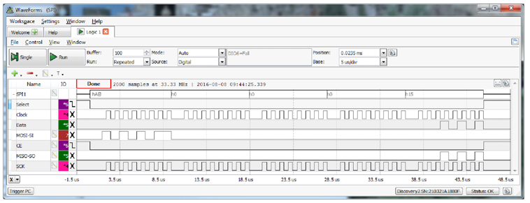 Figure 7.3. Release Power Down/Read Device ID SPI transaction.