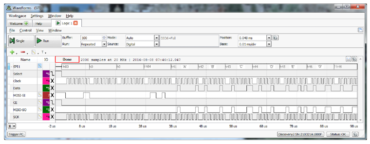 Figure 7.4. SPI Flash Read Byte command and three-byte address followed by reading data 'A', 'B', 'C', etc.
