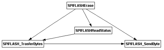 lab4c-fig-8-2.png