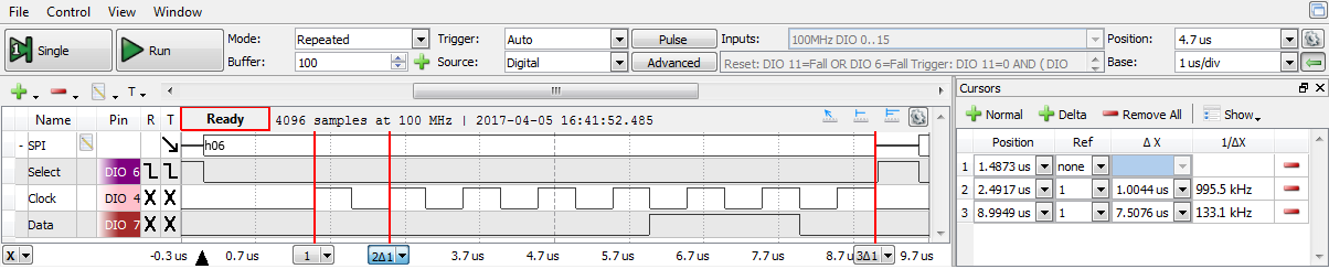 Figure 7.2. SPI Bit timing for Mode 0 configuration.