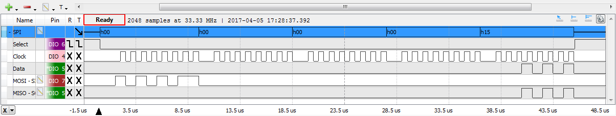 Figure 7.3. Release Power Down/Read Device ID SPI transaction.