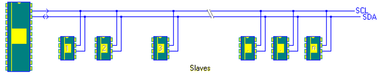 lab4d-fig-5-7.png