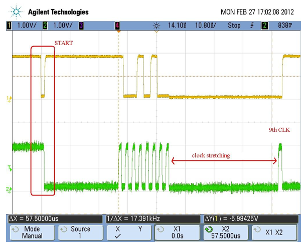 lab4d-fig-5-8.png