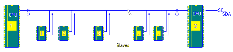 lab4d-fig-5-9.png