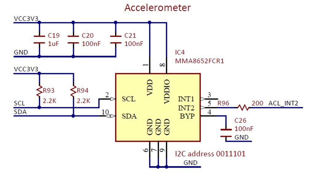 Figure 7.2. Schematic diagram of MMA8652FC accelerator on the Basys MX3 processor board.