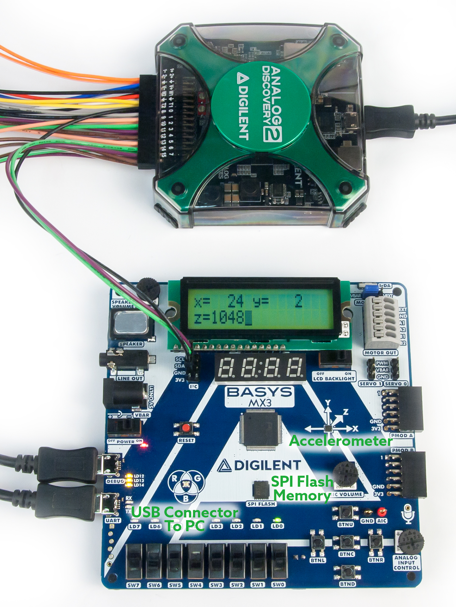Figure A.1. Unit 4 hardware and instrumentation configuration.