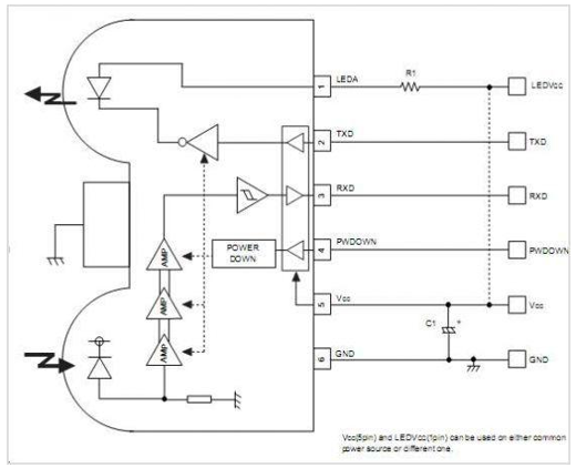 Figure 7.1. RPM973-H11 block diagram.