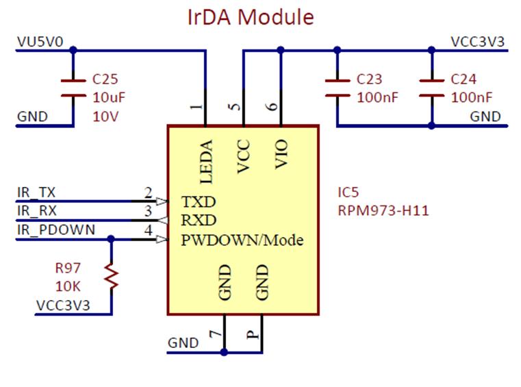Figure 7.2. Schematic diagram of PIC32 connection to the RPM841-H11 Infrared Module.