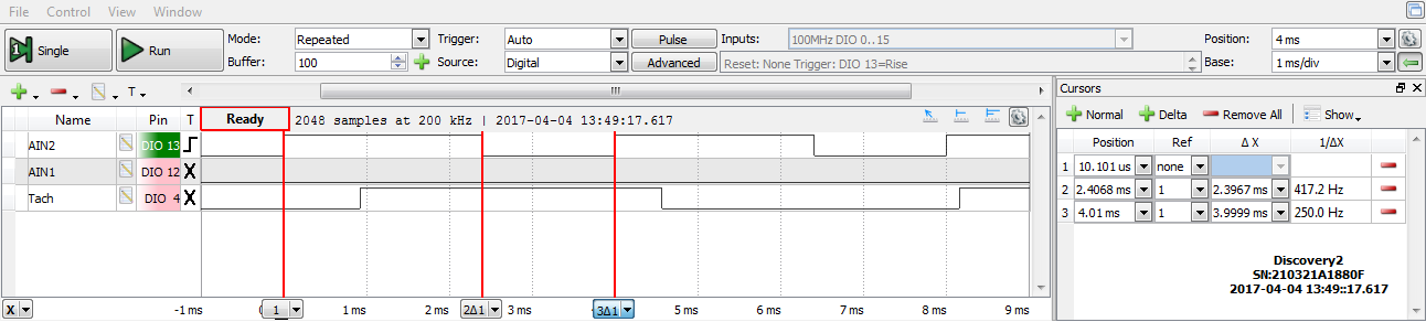 Figure 8.2. H-Bridge inputs for CCW motor rotation for 60% PWM.