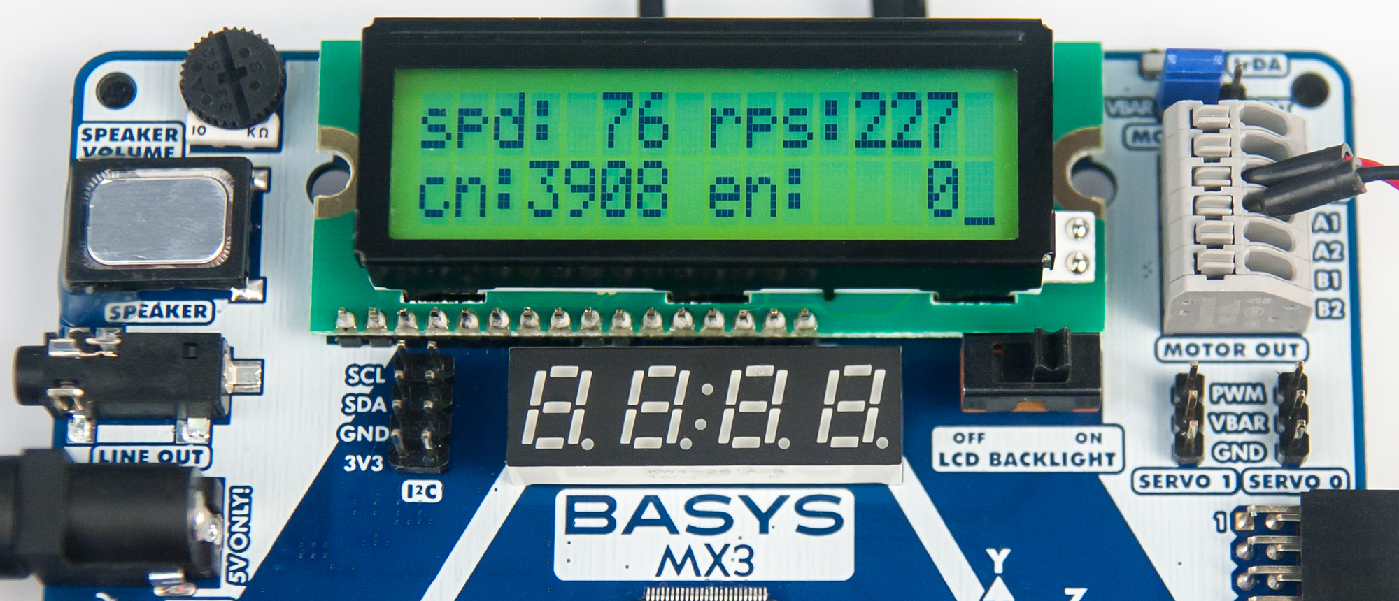 Figure 8.1. LCD display for closed loop operation.