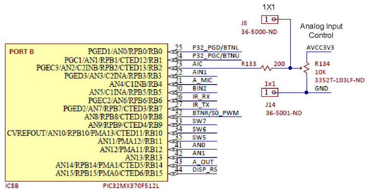 Figure 7.1. Analog Input Control schematic diagram.
