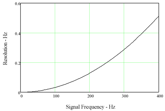 fig-7-5.png