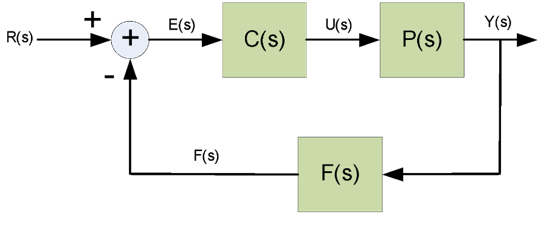fig-c-1.png