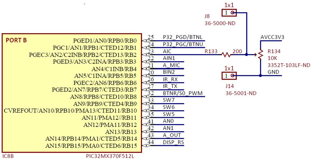 Figure 7.1. Analog Input Control schematic diagram.