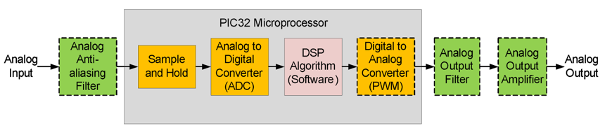 fig-6-1.png