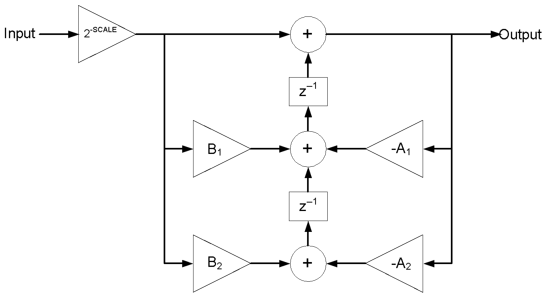 fig-6-5.png