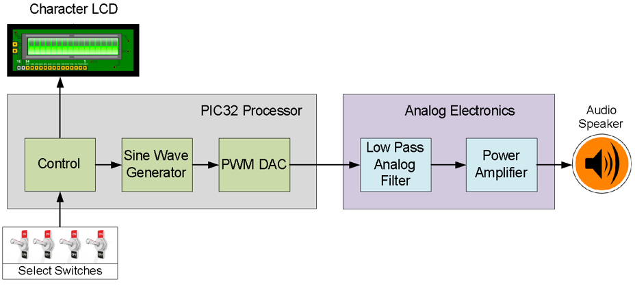 fig-7-1.png
