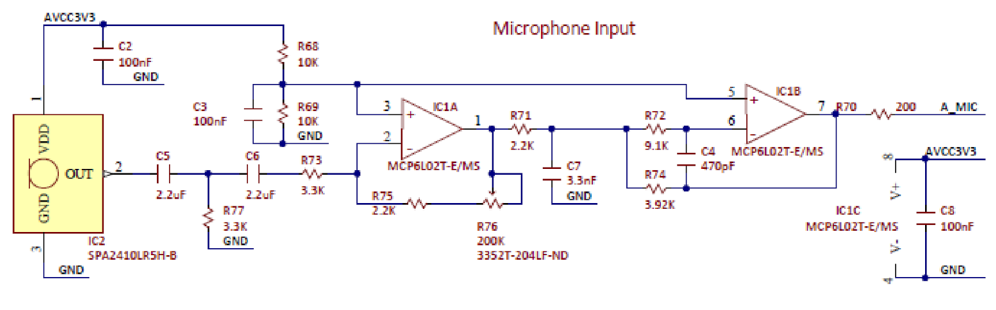 Figure B.2. Basys MX3 Microphone Schematic.