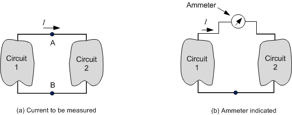 currentmeasurement.png