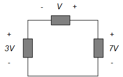 Problem 1