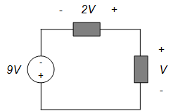 Problem 2