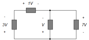 Problem 3