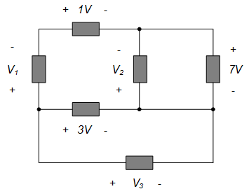 Problem 4